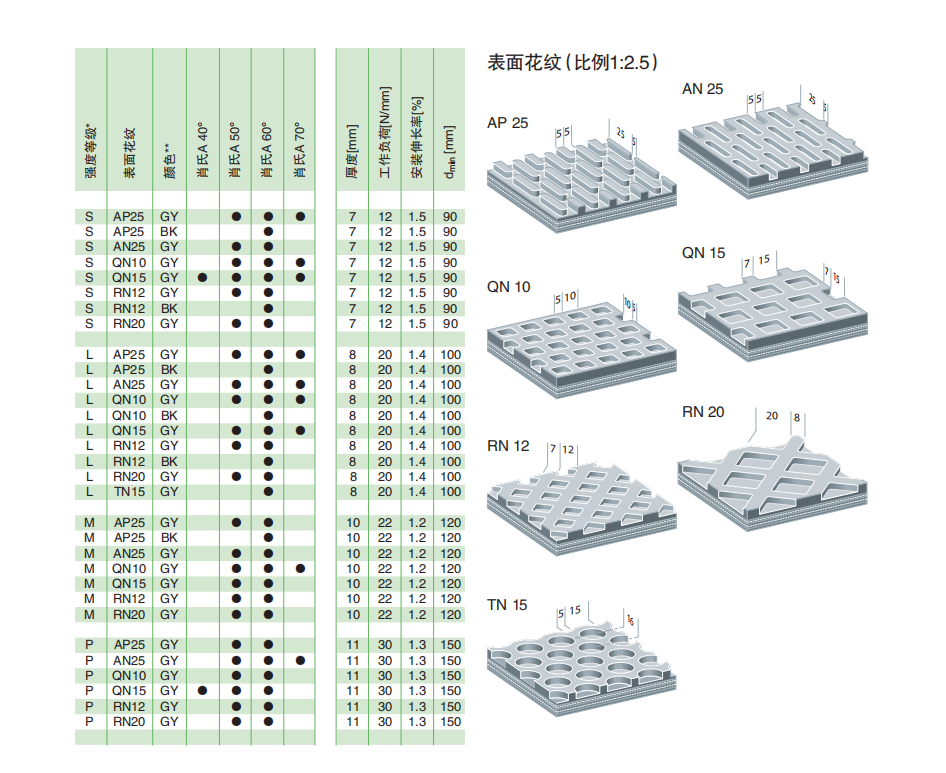 砂光機(jī)皮帶2.png